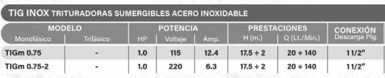 Pedrollo TIG INOX Trituradoras Sumergibles Acero Inoxidable TIGm 0.75-2